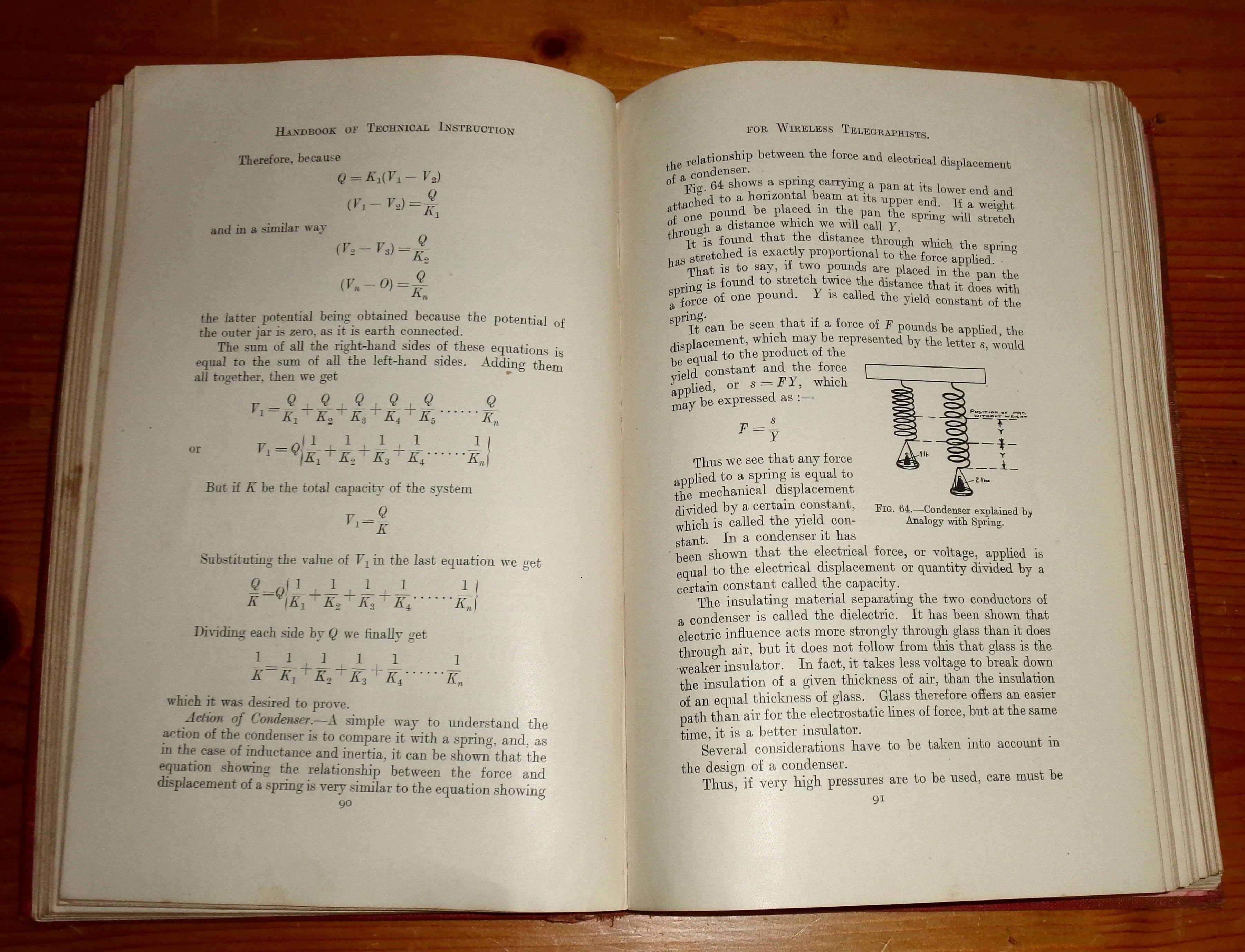 1915 Handbook of Technical Instruction for Wireless Telegraphists by JC Hawkhead / HM Dowsett