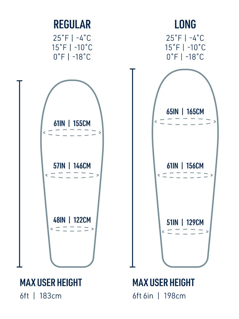 Ascent Down Sleeping Bag (25°F, 15°F & 0°F)