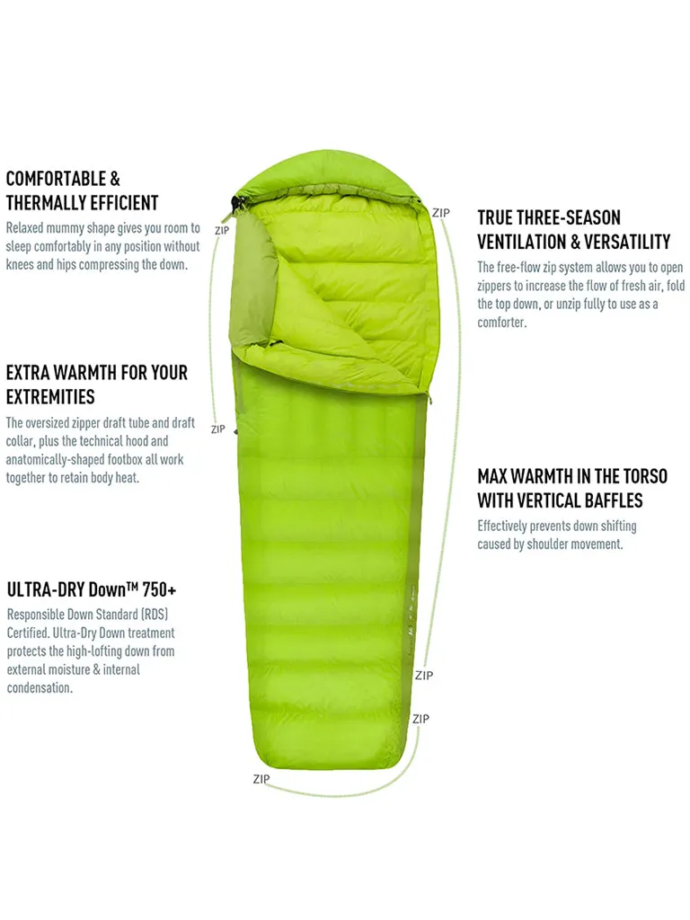 Ascent Down Sleeping Bag (25°F, 15°F & 0°F)