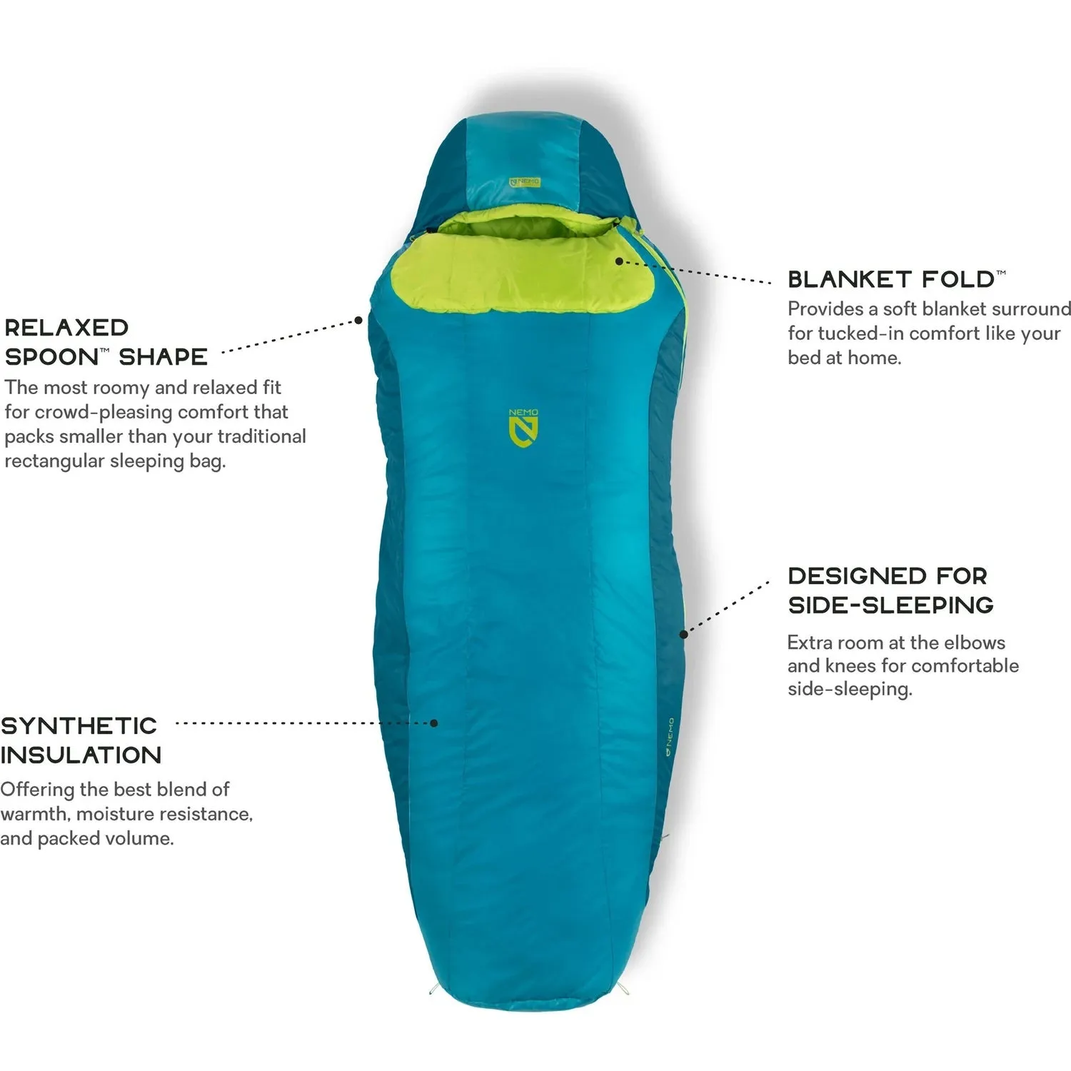 Tempo 20 Degree 3-Season Sleeping Bag