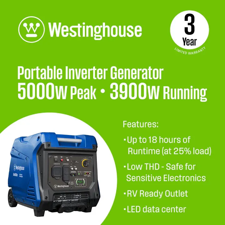 Westinghouse iGen5000cv 3900W/5000W Generator Gas Inverter 30 Amp with CO Sensor New